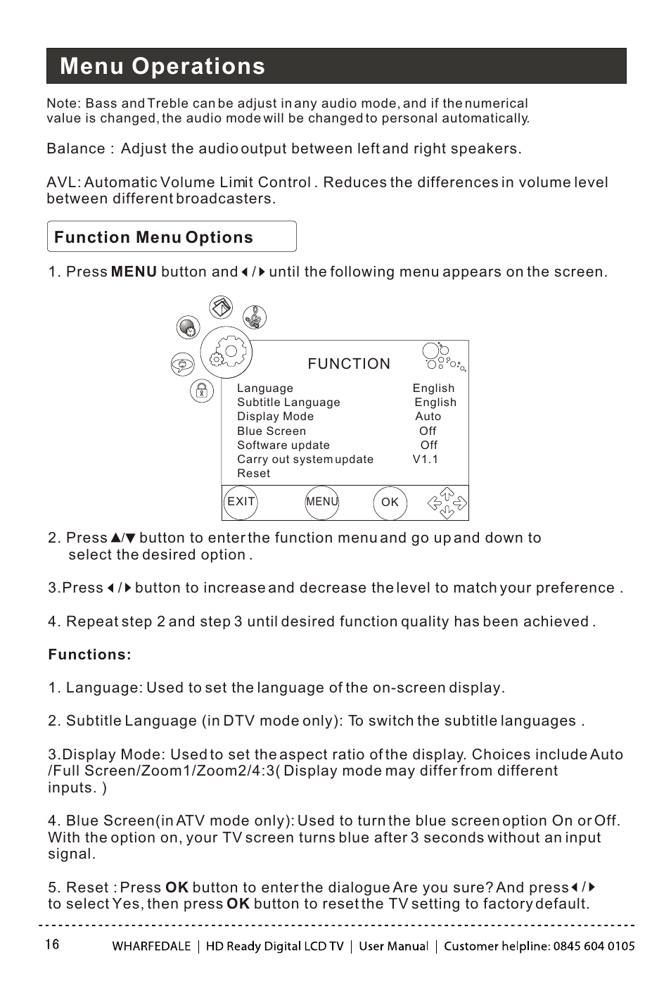 Т³гж 17, Menu operations | Wharfedale LY22T3CBW-UM User Manual | Page 17 / 44