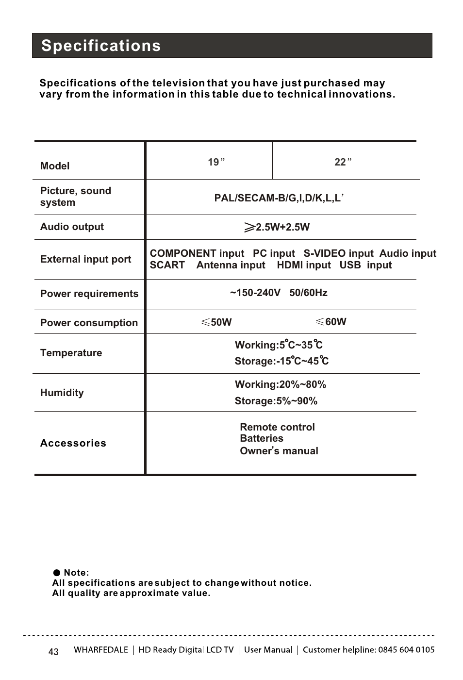 Т³гж 43, Specifications | Wharfedale LY22T3CBW-UM User Manual | Page 43 / 44