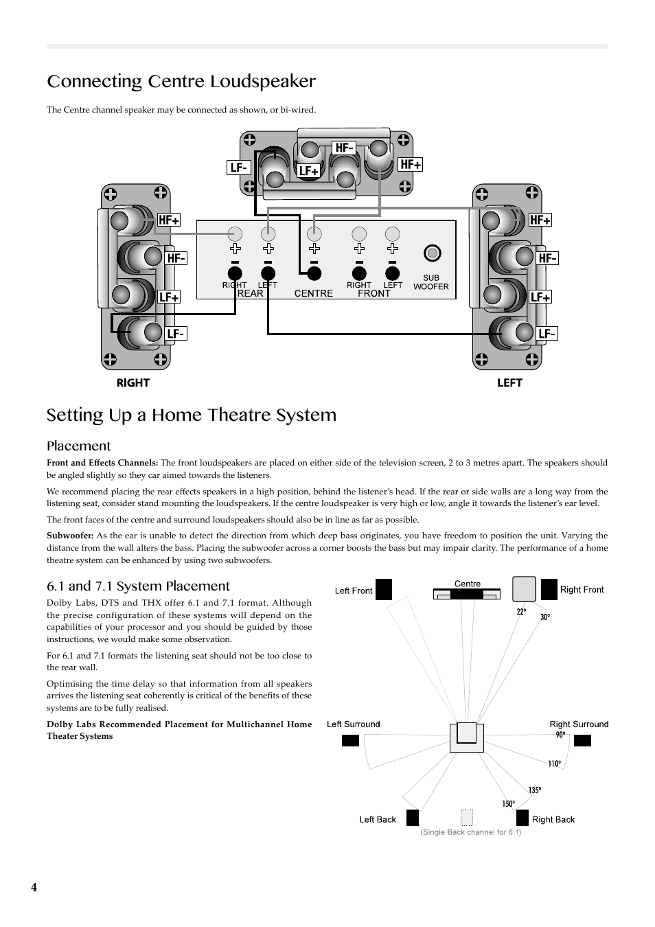 Setting up a home theatre system, Connecting centre loudspeaker | Wharfedale Diamond 159 User Manual | Page 6 / 12