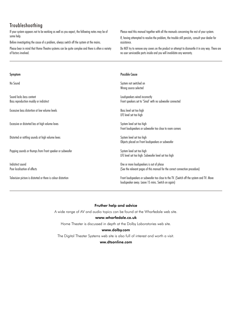 Т³гж 5, Troubleshoothing | Wharfedale XR3000 User Manual | Page 4 / 5