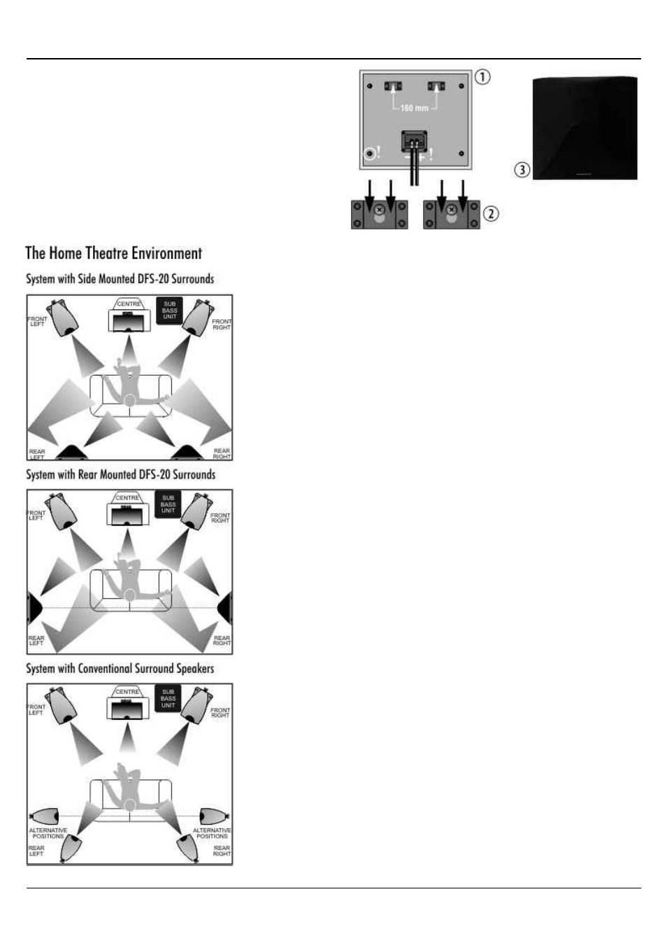 Wharfedale Wharfedale User Manual | Page 4 / 6