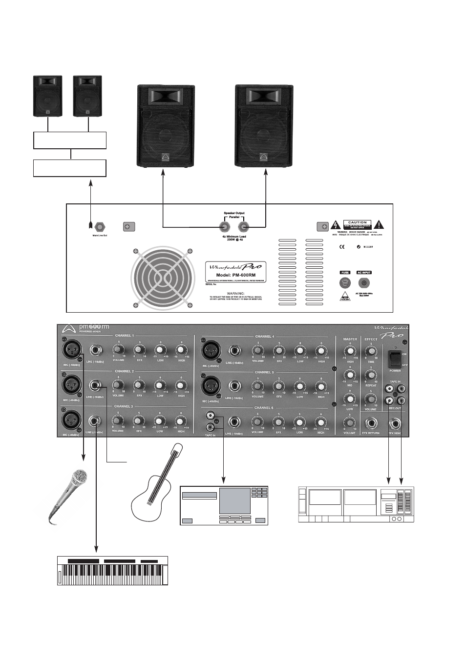 Speakers | Wharfedale PM600 RM User Manual | Page 9 / 12