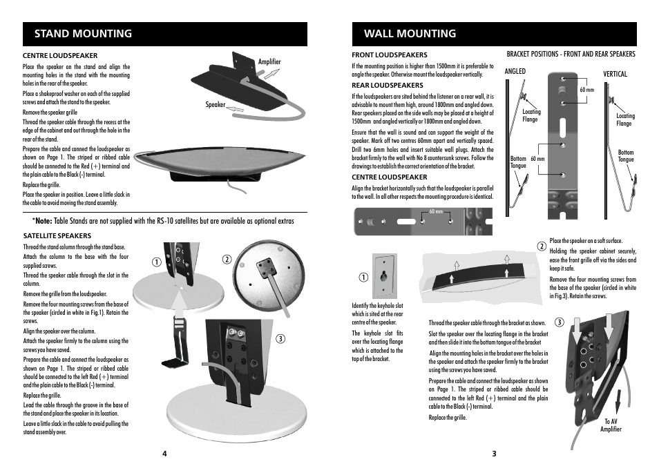 Bc d, Wall mounting, Stand mounting | Wharfedale RS-10 User Manual | Page 3 / 4