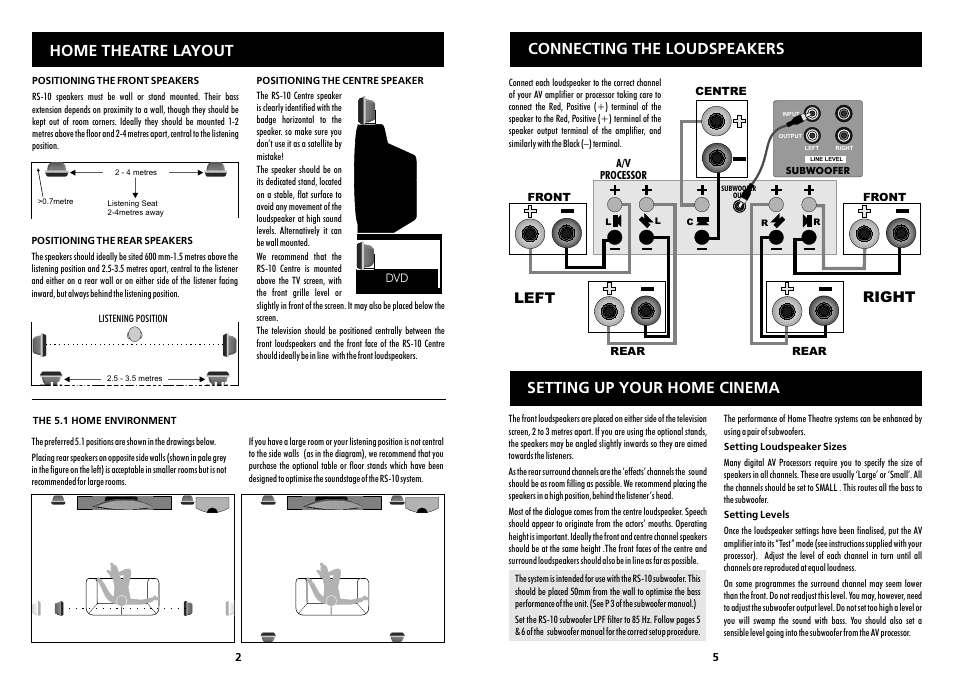 Connecting the loudspeakers, Setting up your home cinema, Home theatre layout | Right left | Wharfedale RS-10 User Manual | Page 4 / 4