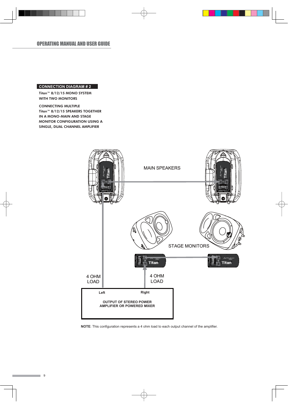 Operating manual and user guide | Wharfedale Titan Sub A15 User Manual | Page 10 / 33