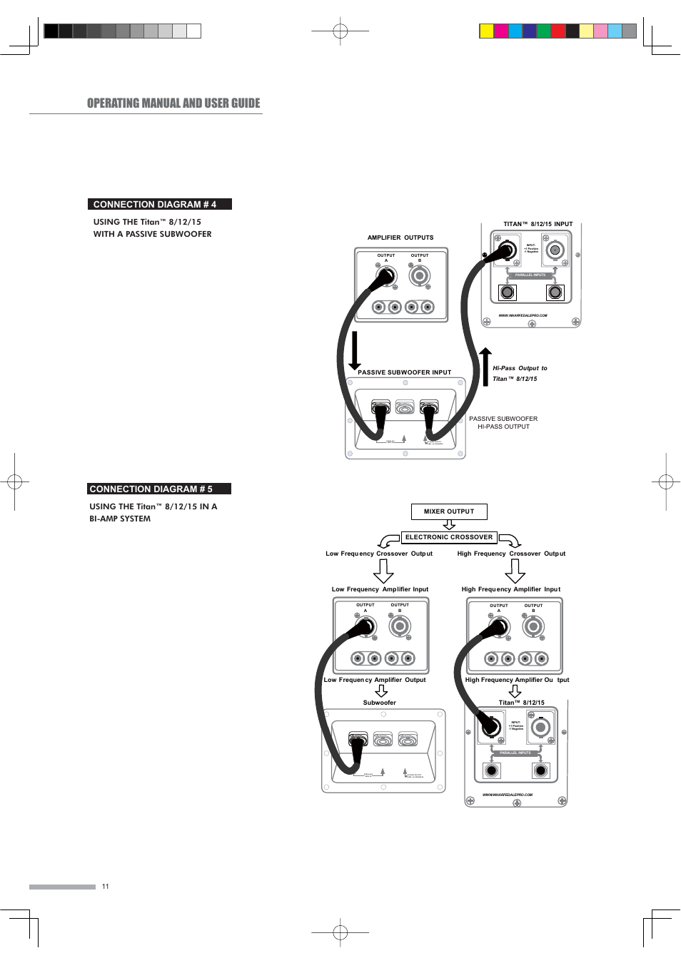 Operating manual and user guide, Connection diagram # 4, Connection diagram # 5 | Wharfedale Titan Sub A15 User Manual | Page 12 / 33