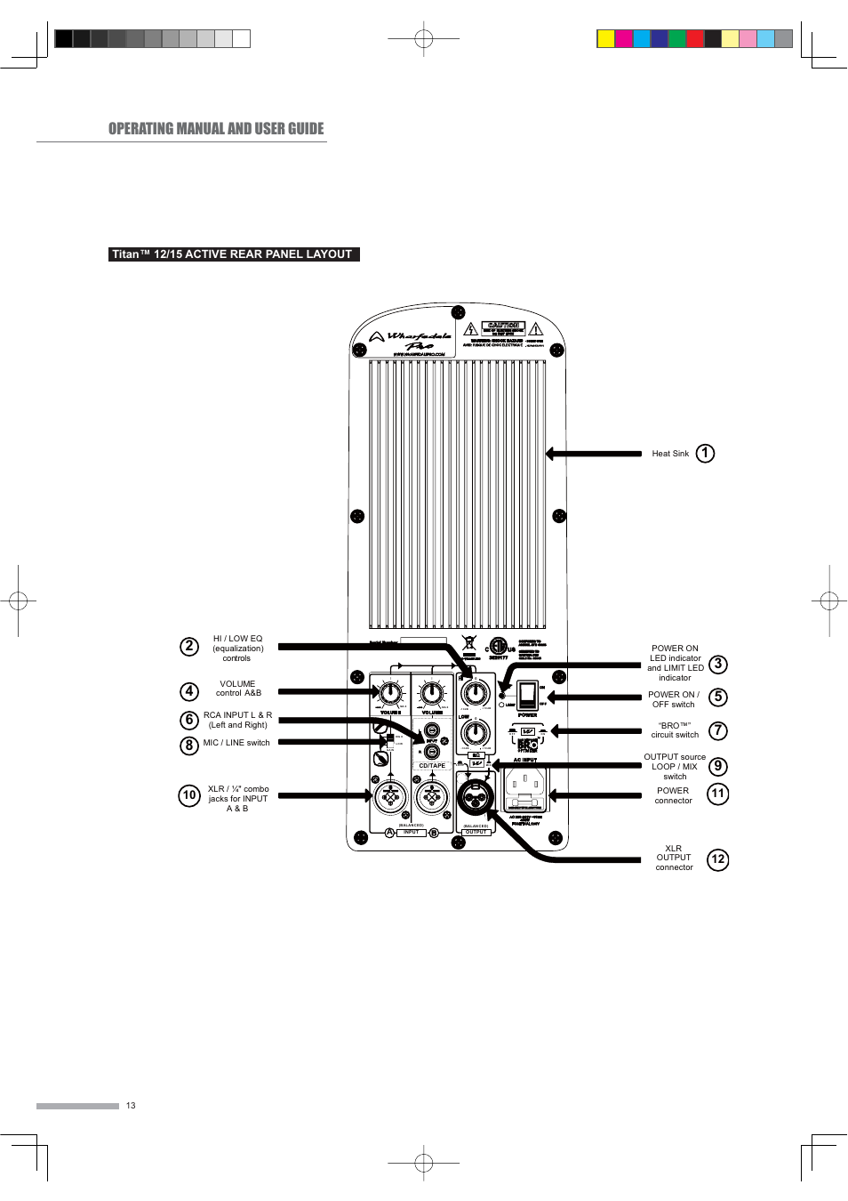 Operating manual and user guide, Titan™ 12/15 active rear panel layout | Wharfedale Titan Sub A15 User Manual | Page 14 / 33