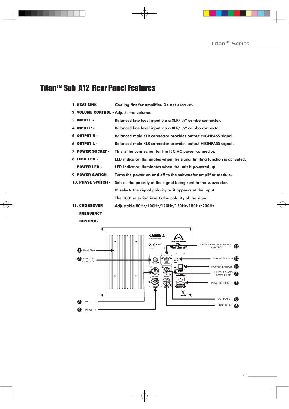 Titan™ sub a12 rear panel features, Titan, Series | Wharfedale Titan Sub A15 User Manual | Page 17 / 33