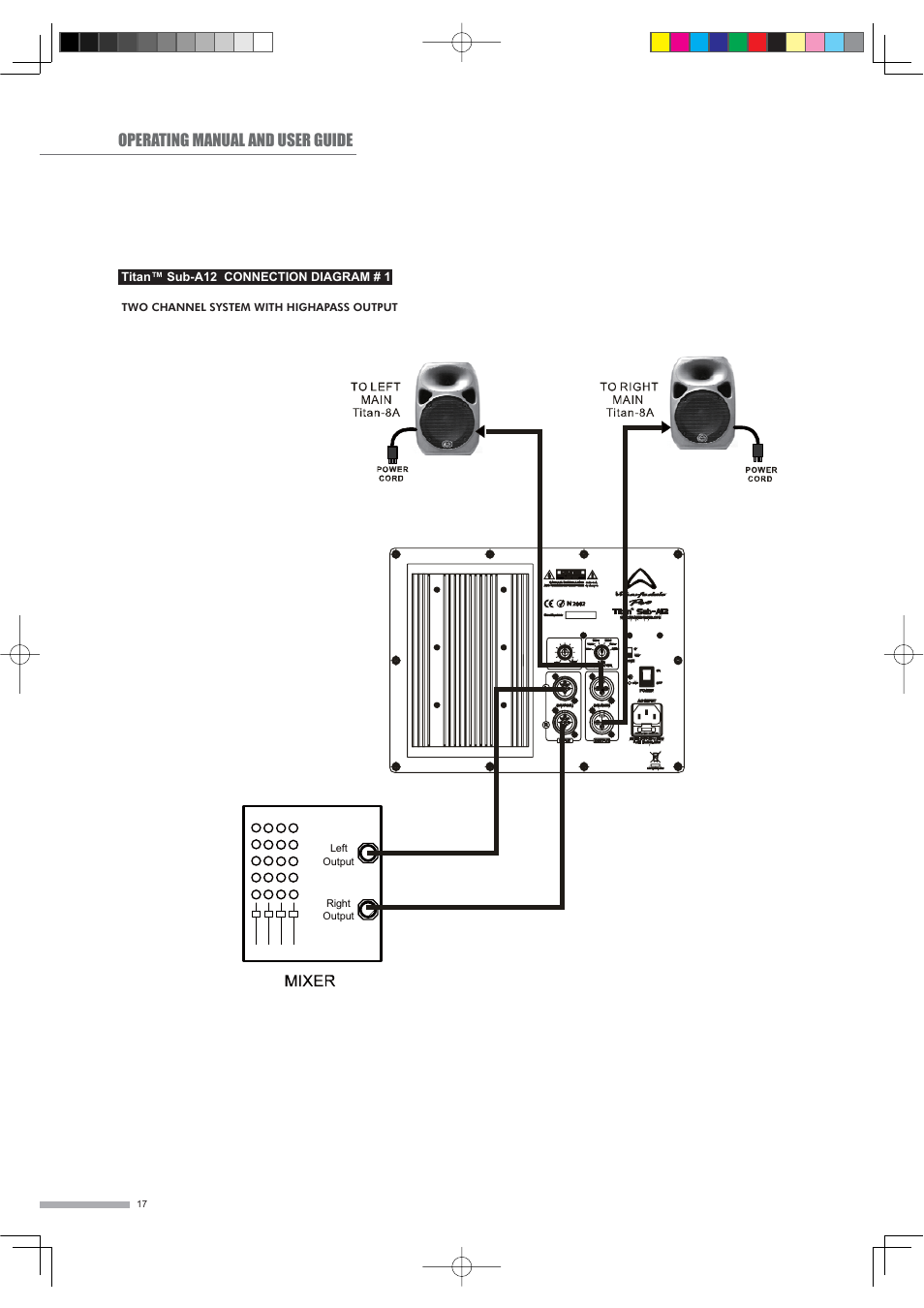 Operating manual and user guide, M a x, Bal/unba l ( balance d | Wharfedale Titan Sub A15 User Manual | Page 18 / 33