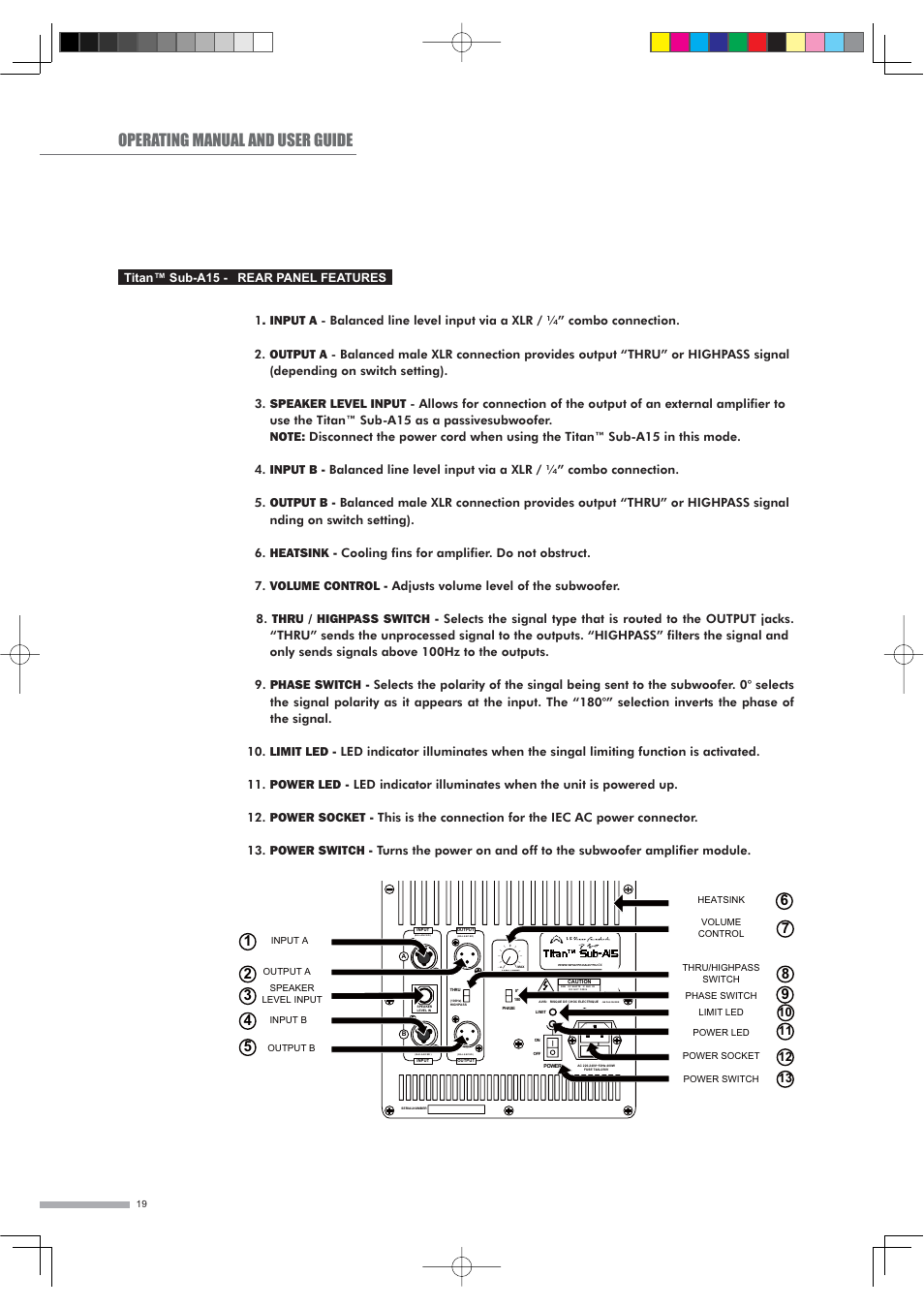 Operating manual and user guide, Titan™ sub-a15 - rear panel features | Wharfedale Titan Sub A15 User Manual | Page 20 / 33