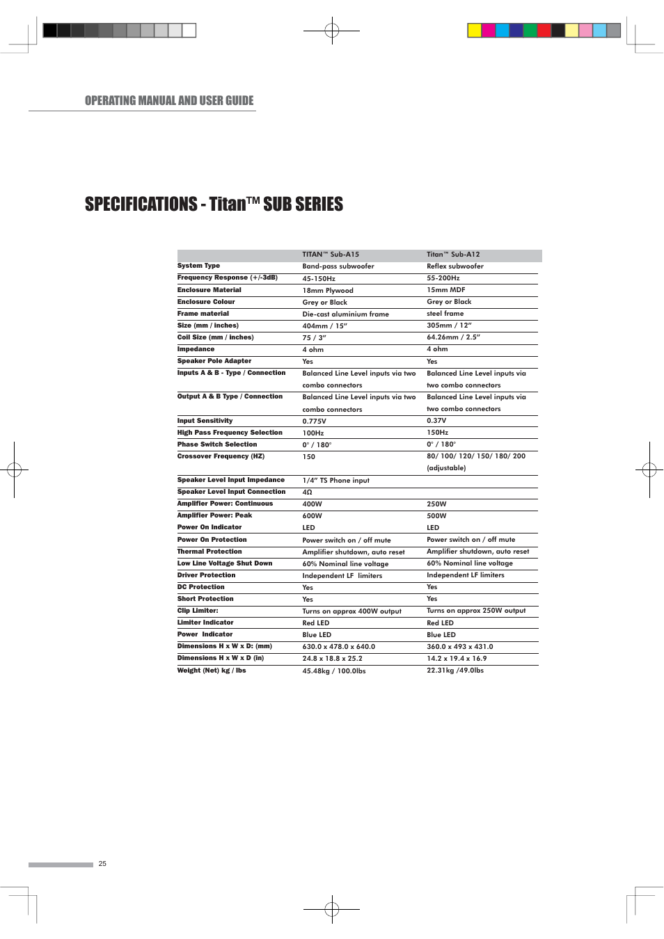 Specifications - titan™ sub series, Operating manual and user guide | Wharfedale Titan Sub A15 User Manual | Page 26 / 33