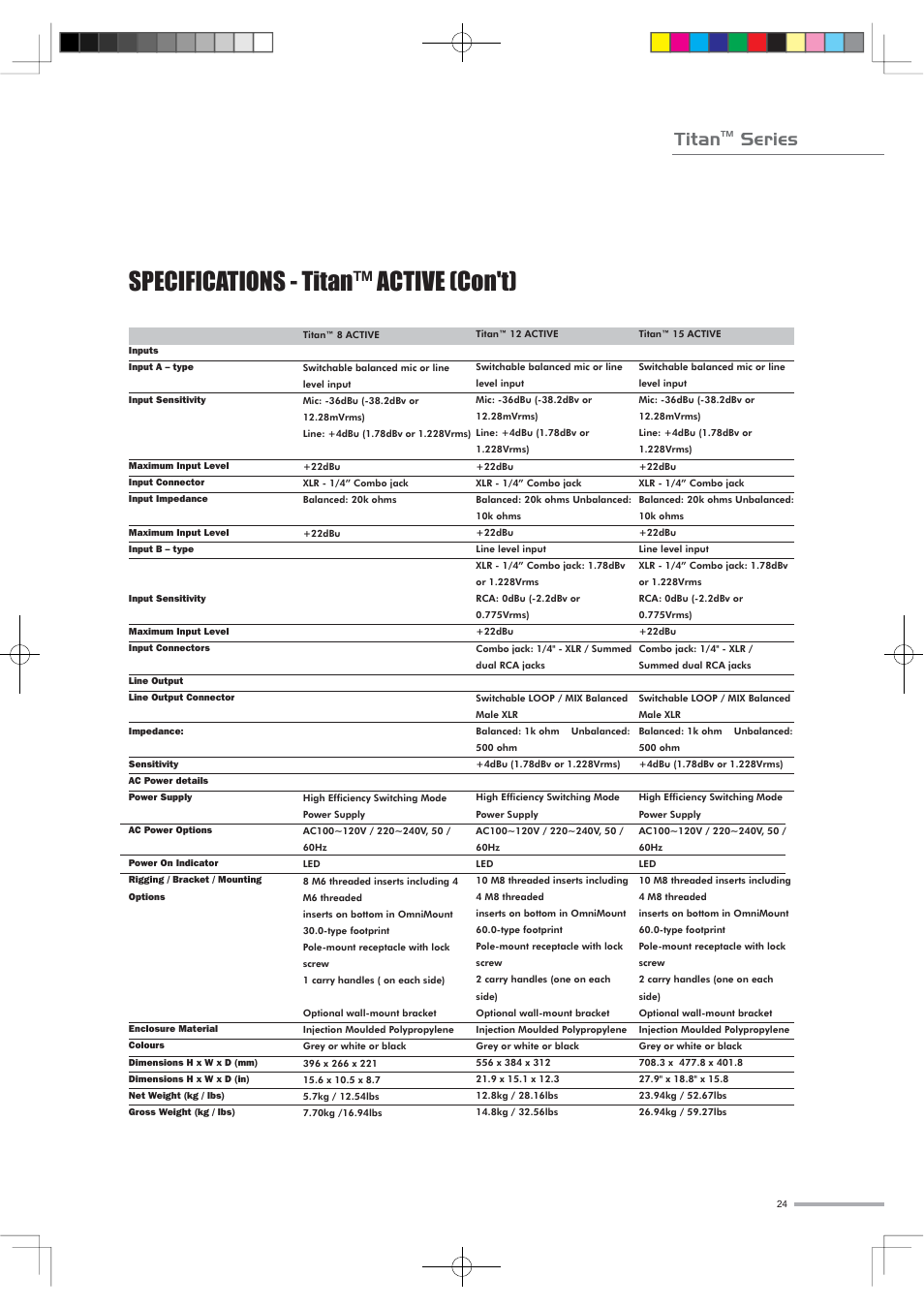 Specifications - titan™ active (con't), Titan, Series | Wharfedale Titan Sub A15 User Manual | Page 9 / 33