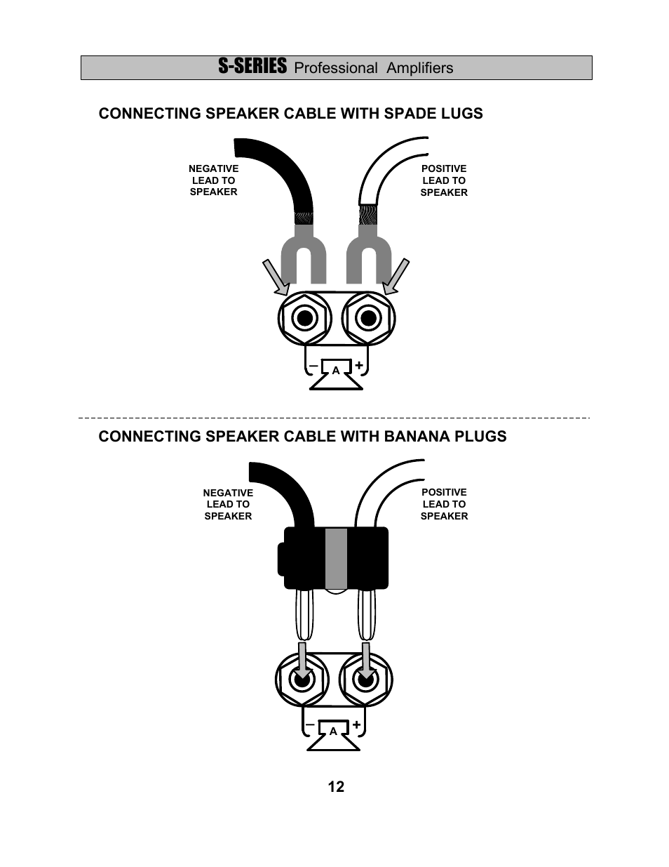 S-series, Professional amplifiers | Wharfedale S-2500 User Manual | Page 14 / 20