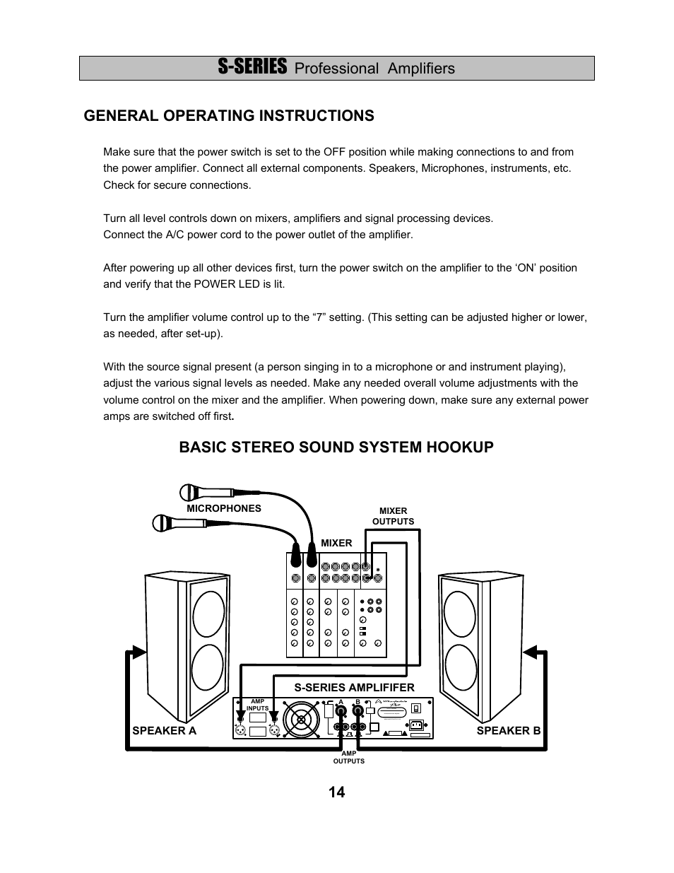 S-series, General operating instructions, Professional amplifiers | Basic stereo sound system hookup | Wharfedale S-2500 User Manual | Page 16 / 20