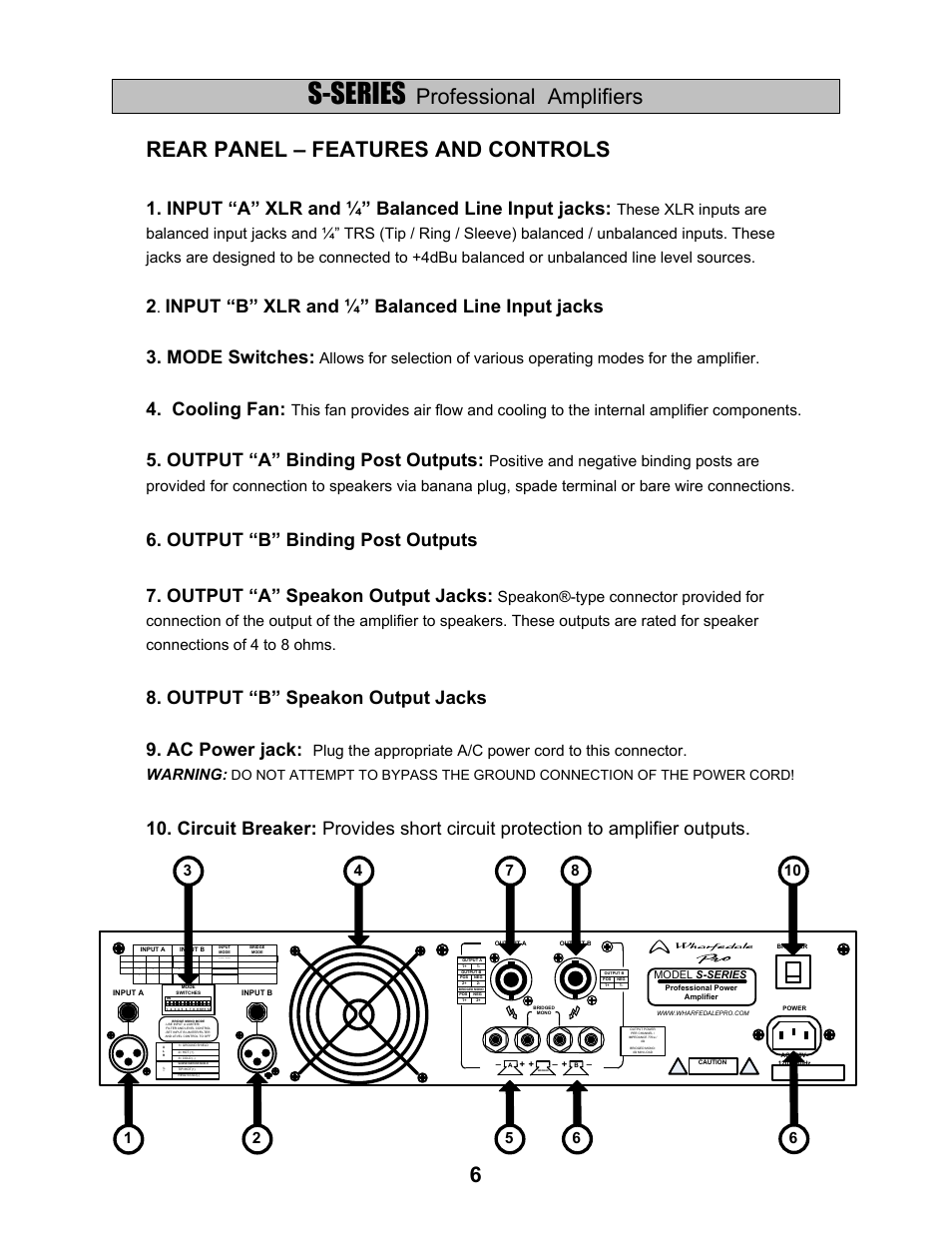 S-series, 6rear panel – features and controls, Professional amplifiers | Input “a” xlr and ¼” balanced line input jacks, Cooling fan, Output “a” binding post outputs, Output “b” speakon output jacks 9. ac power jack, S w 1 | Wharfedale S-2500 User Manual | Page 8 / 20