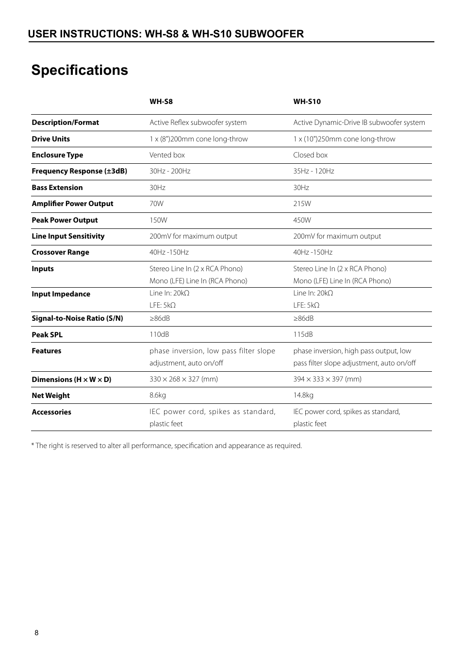 Specifications, User instructions: wh-s8 & wh-s10 subwoofer | Wharfedale subwoofer WH-S8 & WH-S10 User Manual | Page 10 / 12