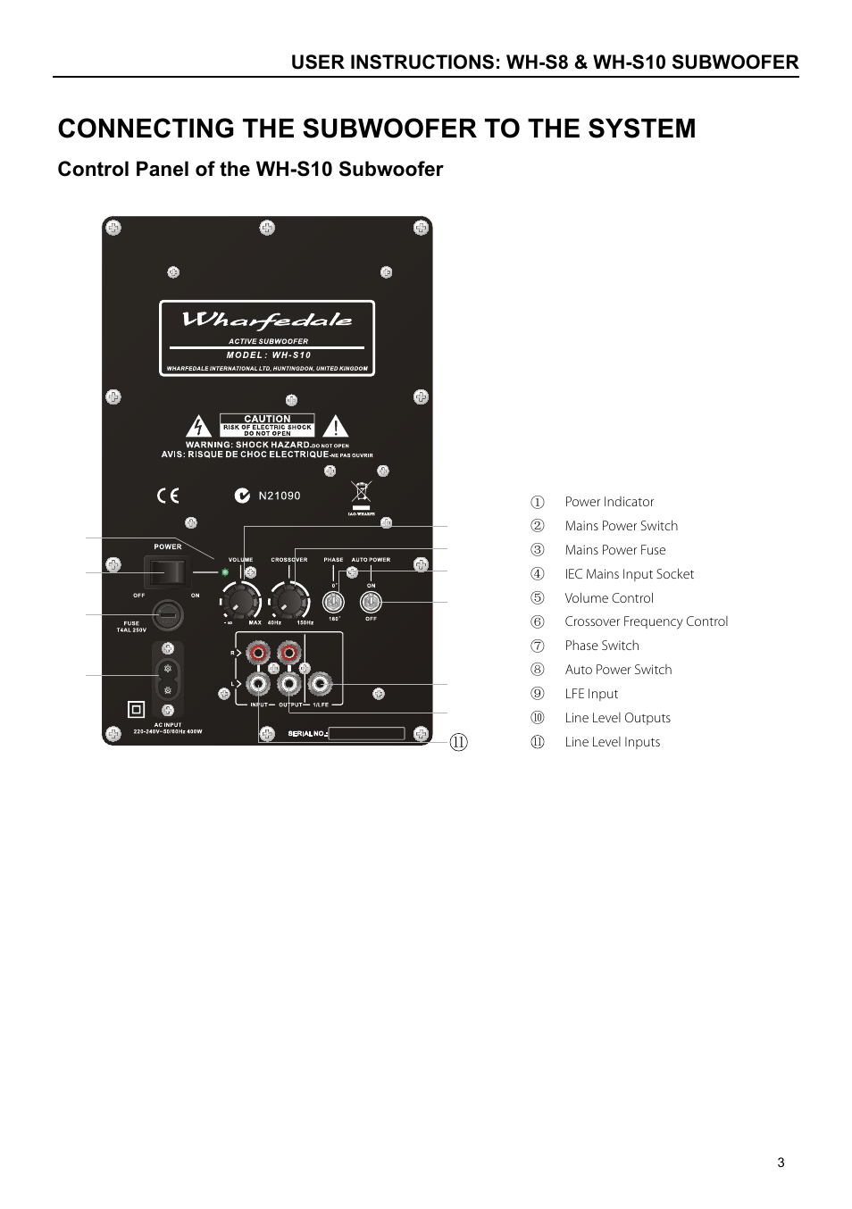 Connecting the subwoofer to the system, Control panel of the wh-s10 subwoofer, User instructions: wh-s8 & wh-s10 subwoofer | Wharfedale subwoofer WH-S8 & WH-S10 User Manual | Page 5 / 12