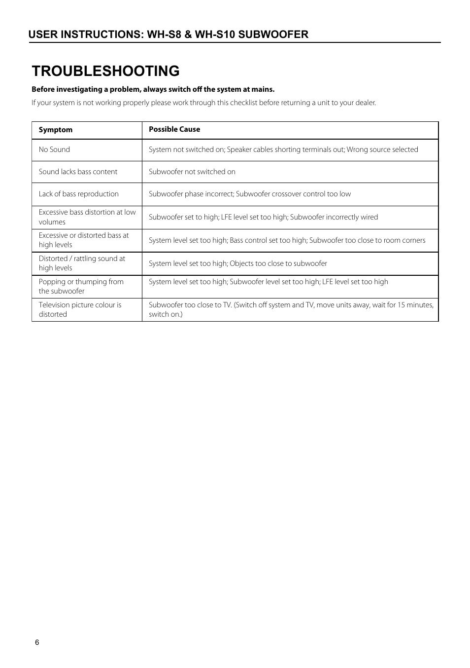 Troubleshooting, User instructions: wh-s8 & wh-s10 subwoofer | Wharfedale subwoofer WH-S8 & WH-S10 User Manual | Page 8 / 12