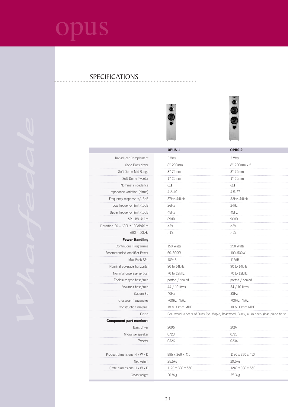 Opus, Specifications | Wharfedale opus User Manual | Page 21 / 27