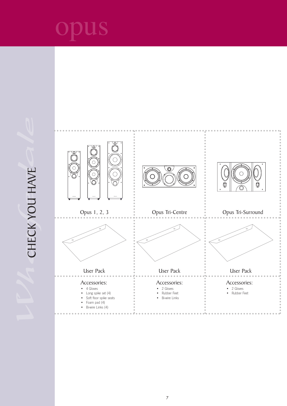 Opus, Check y ou ha ve | Wharfedale opus User Manual | Page 7 / 27