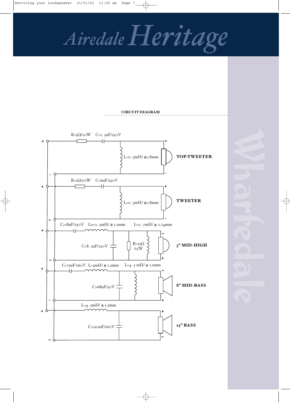 Wharfedale PANTONE 539 User Manual | Page 26 / 27