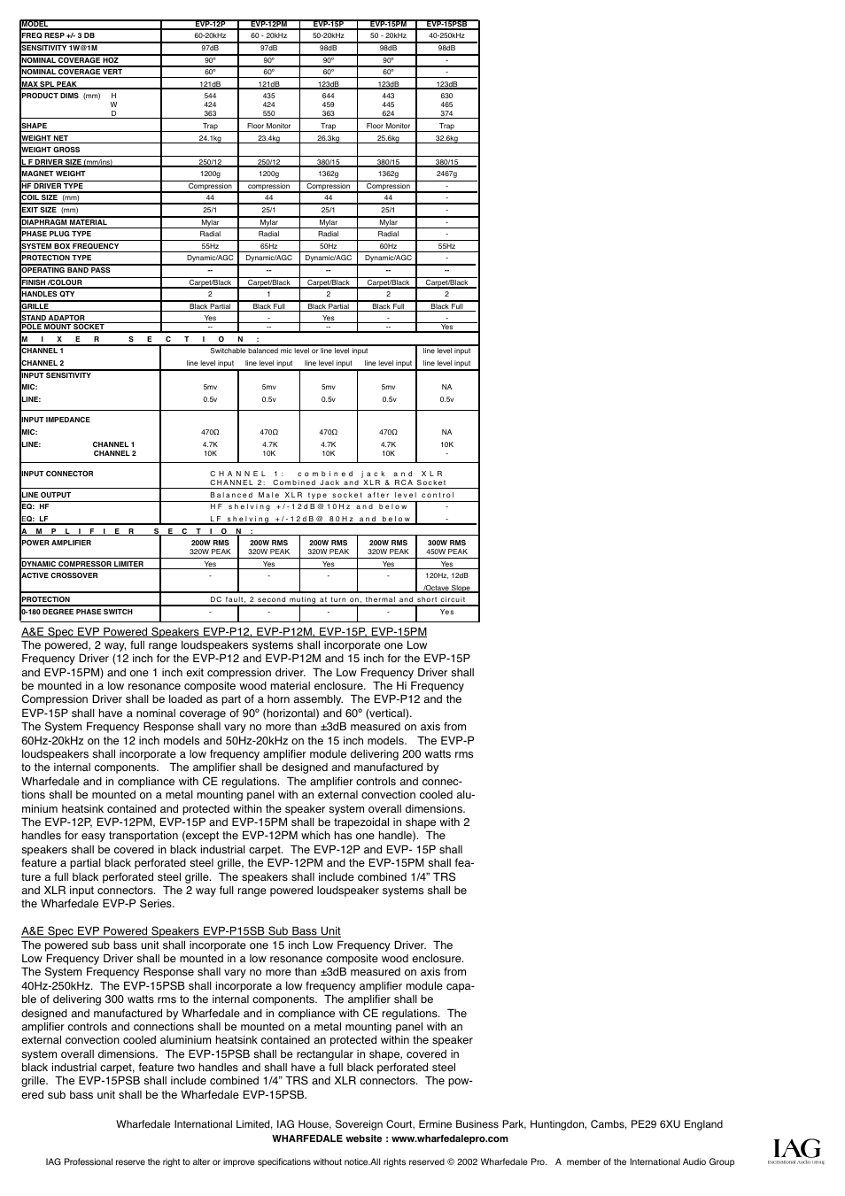 Wharfedale EVP-12PM User Manual | Page 2 / 2