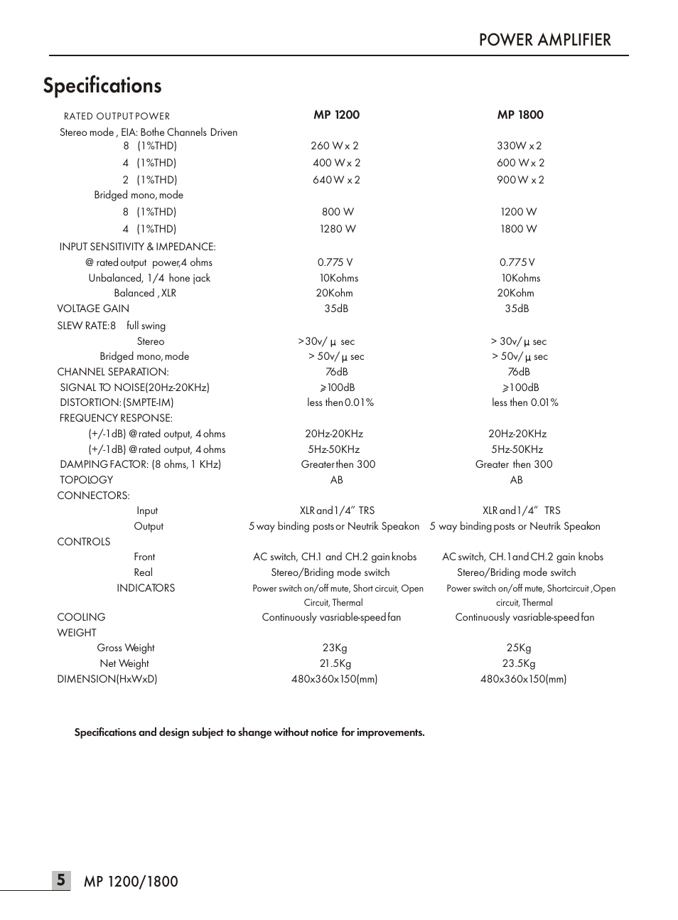 Т³гж 6, Specifications, Power amplifier | Wharfedale MP 1200 User Manual | Page 6 / 8