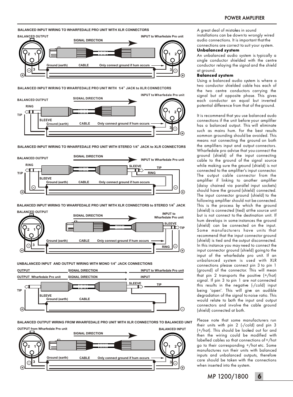 Т³гж 7, Power amplifier | Wharfedale MP 1200 User Manual | Page 7 / 8