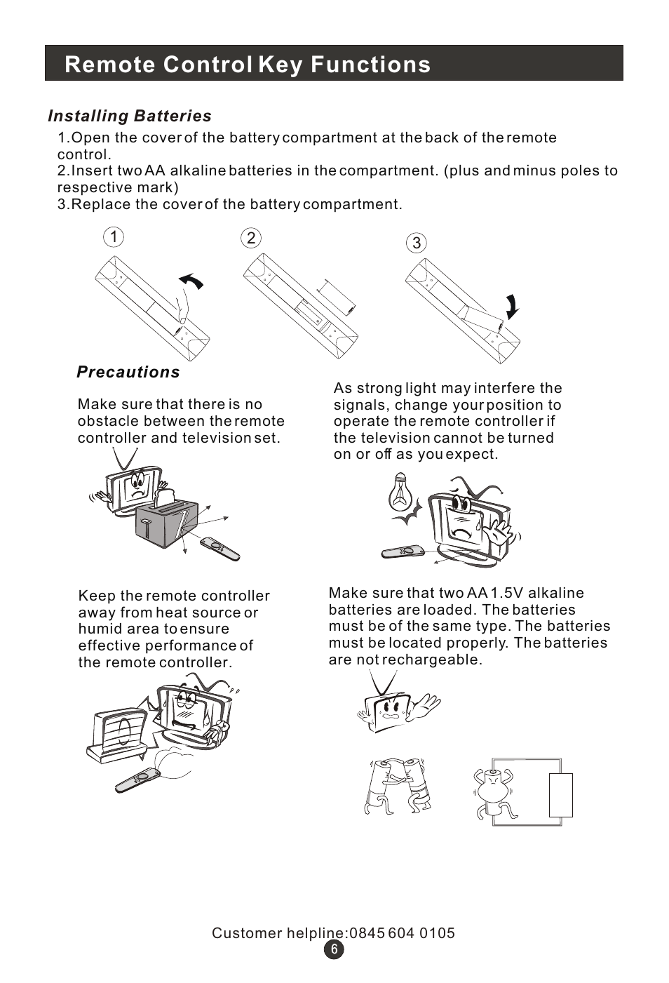 Т³гж 10, Remote control key functions | Wharfedale L15T11W-A User Manual | Page 10 / 44