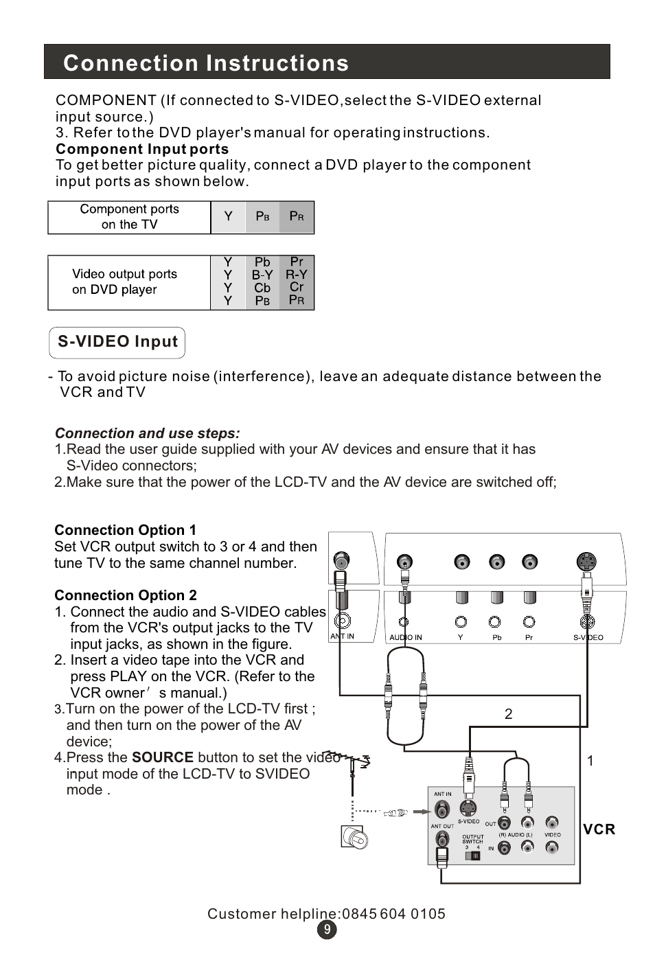 Т³гж 13, Connection instructions | Wharfedale L15T11W-A User Manual | Page 13 / 44