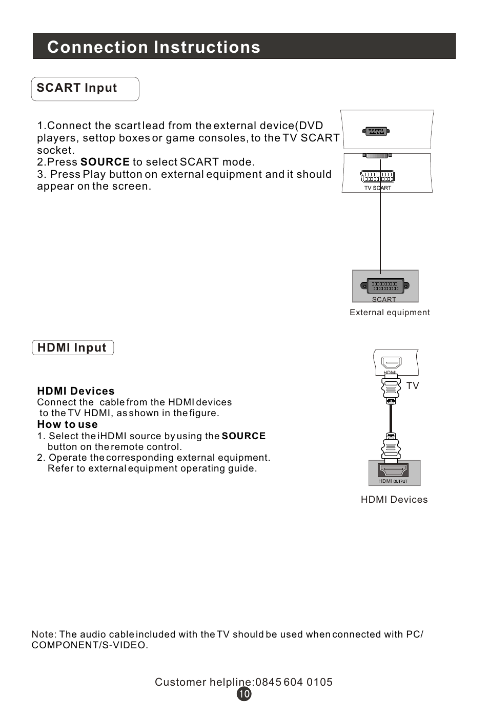 Т³гж 14, Connection instructions, Scart input | Hdmi input | Wharfedale L15T11W-A User Manual | Page 14 / 44