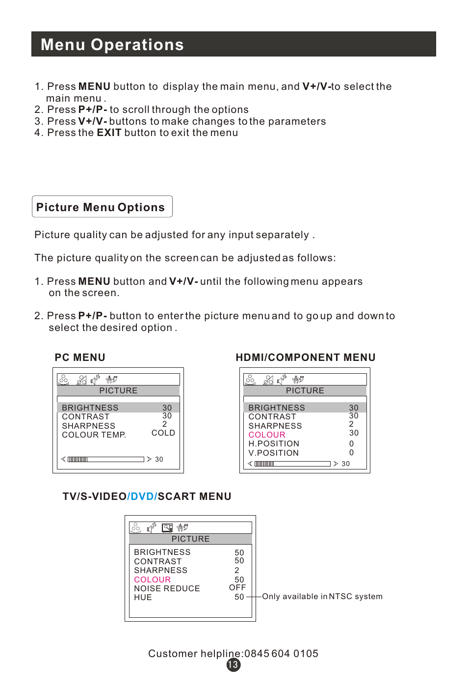 Т³гж 17, Menu operations, Picture menu options | Wharfedale L15T11W-A User Manual | Page 17 / 44