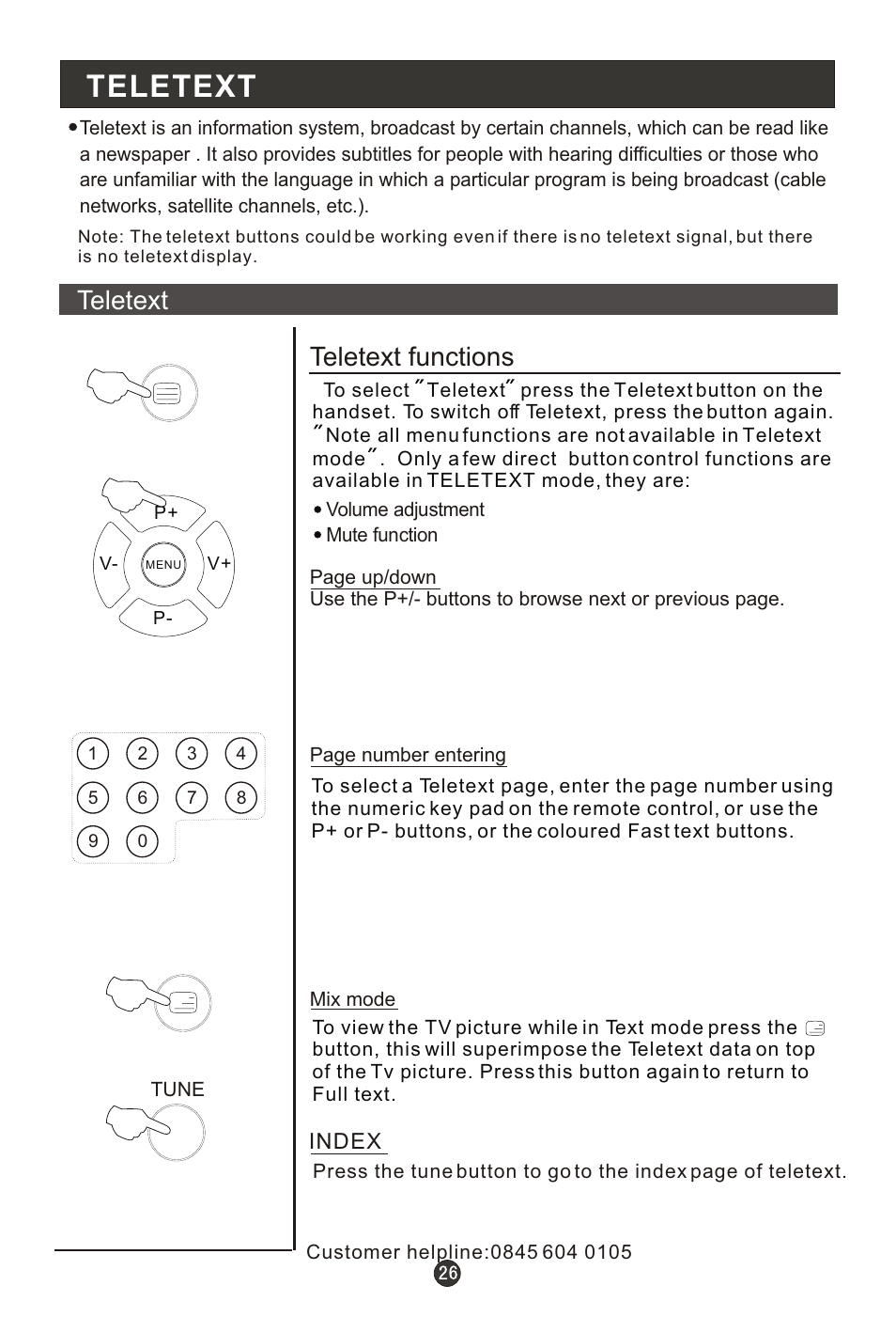 Т³гж 30, Teletext, Teletext functions | Wharfedale L15T11W-A User Manual | Page 30 / 44