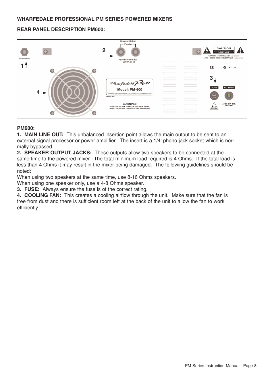 Wharfedale PM500 User Manual | Page 9 / 14