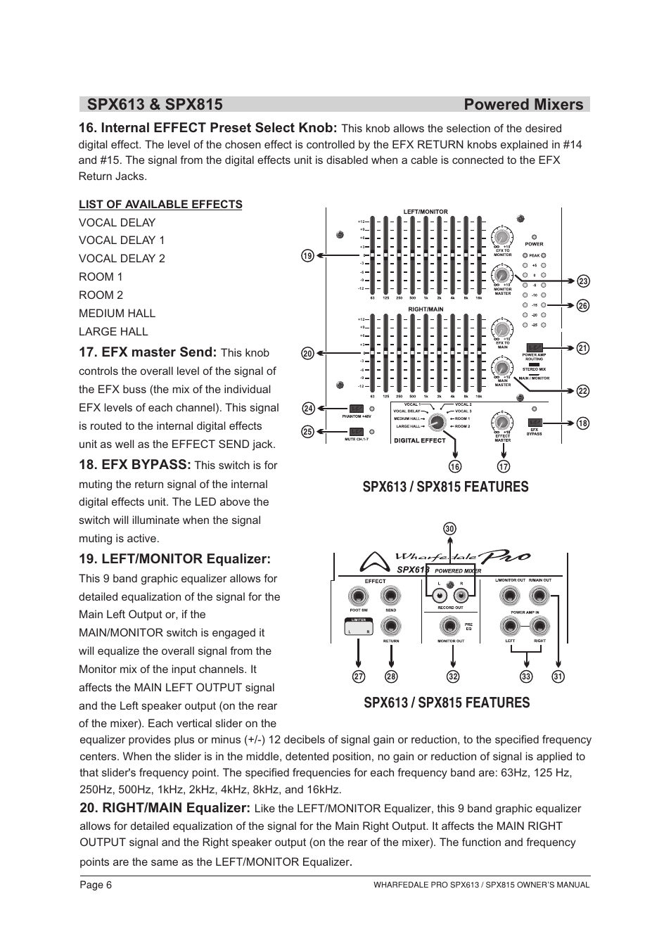 Т³гж 7, Right/main equalizer, Internal effect preset select knob | Efx master send, Efx bypass, Left/monitor equalizer | Wharfedale SPX613 User Manual | Page 7 / 18