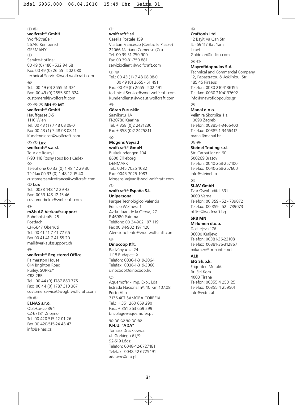 Wolfcraft LC 300 User Manual | Page 31 / 32