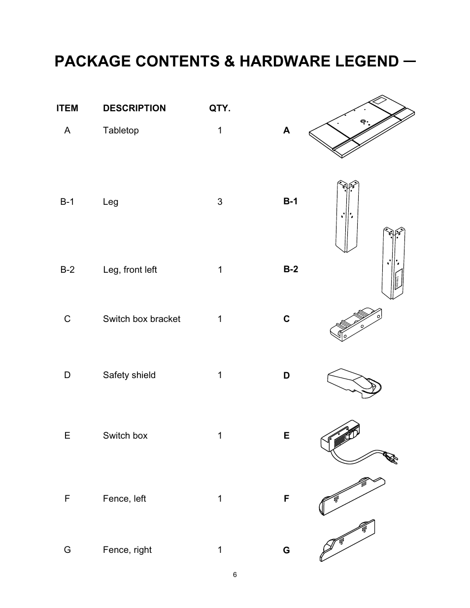 Package contents & hardware legend, Leg, front left 1 b-2 b-2 | Wolfcraft 6157 User Manual | Page 6 / 52