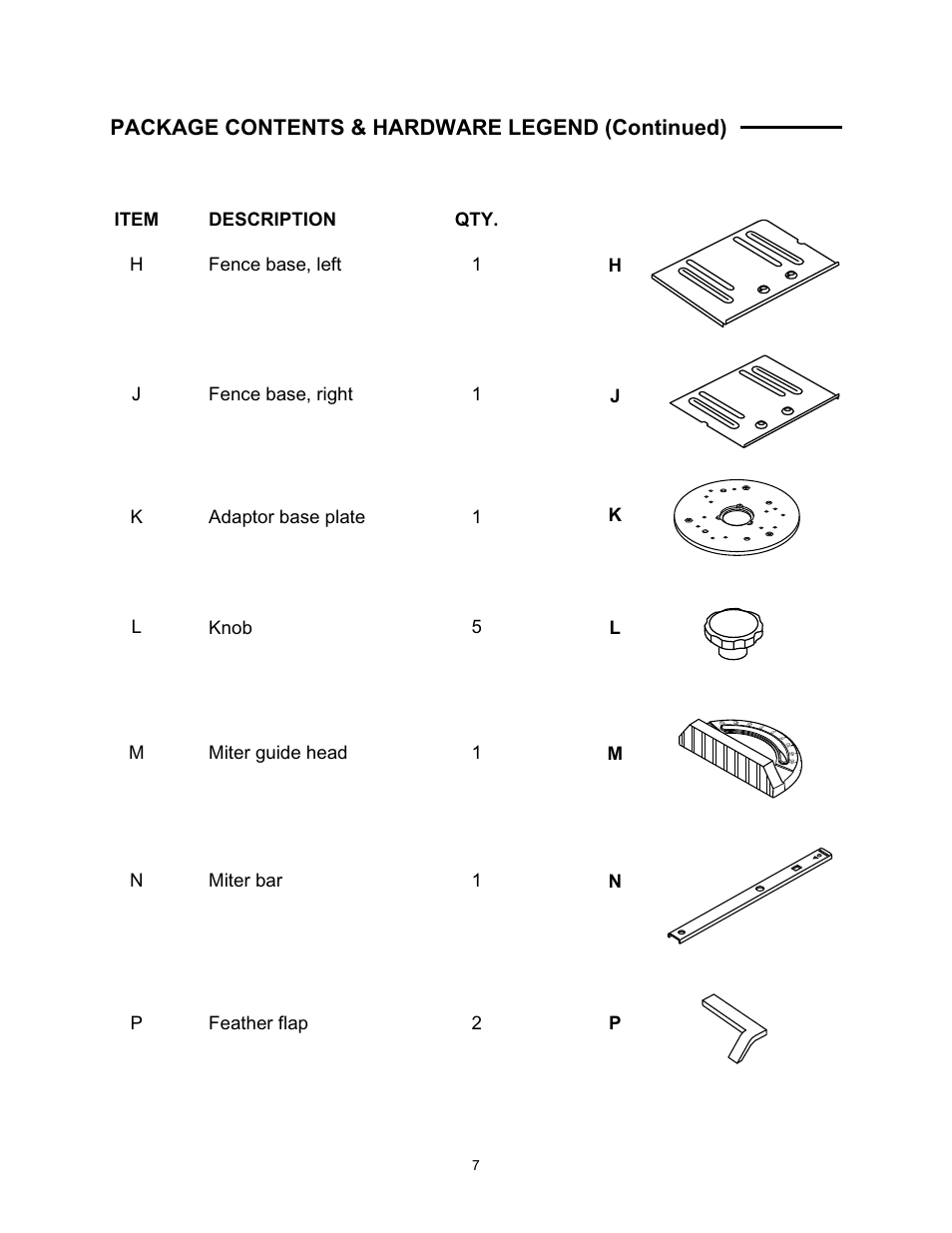 Package contents & hardware legend (continued) | Wolfcraft 6157 User Manual | Page 7 / 52