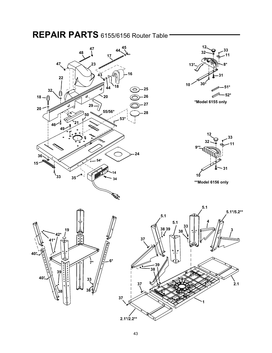 Repair parts | Wolfcraft 6155 User Manual | Page 43 / 92
