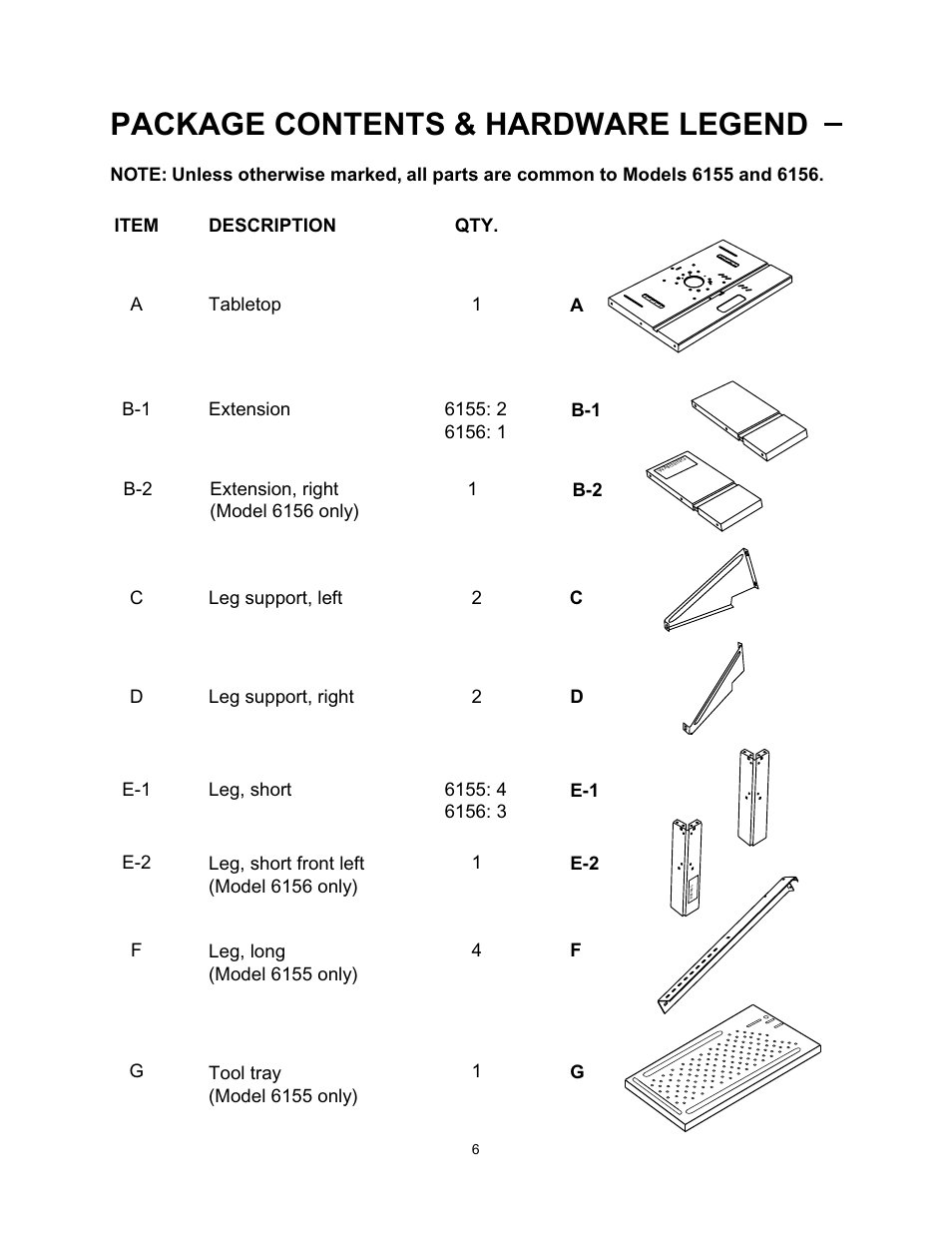 Package contents & hardware legend | Wolfcraft 6155 User Manual | Page 6 / 92