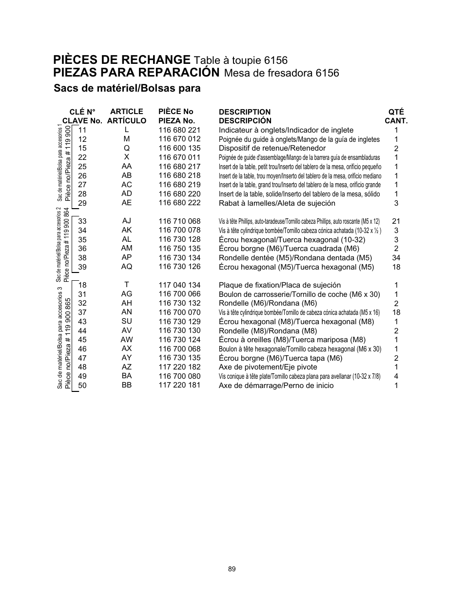 Pièces de rechange, Piezas para reparación, Sacs de matériel/bolsas para | Table à toupie 6156, Mesa de fresadora 6156 | Wolfcraft 6155 User Manual | Page 89 / 92
