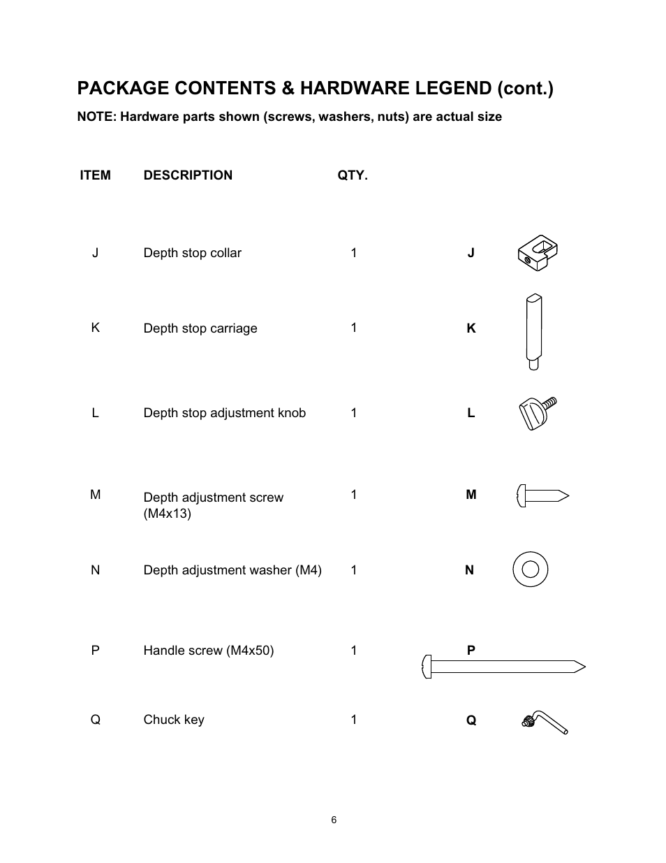 Package contents & hardware legend (cont.) | Wolfcraft 3408 User Manual | Page 6 / 24