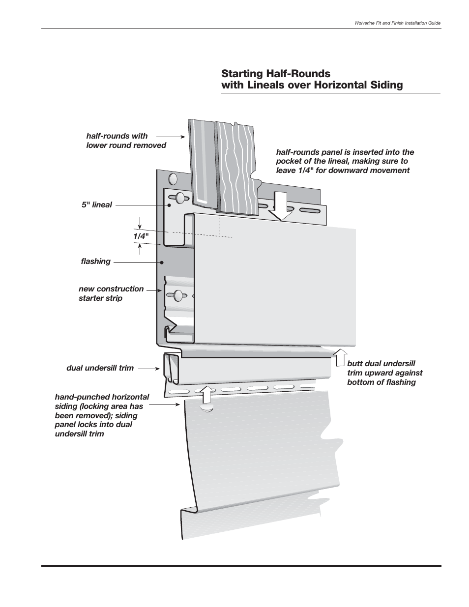 Wolverine Siding and Vinyl Carpentry Soffit and Decorative Trim User Manual | Page 94 / 117