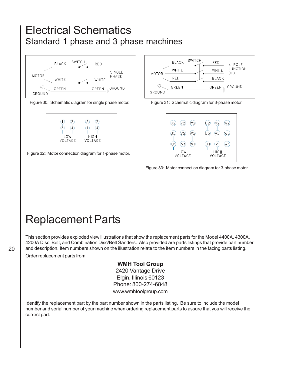 Standard 1 phase and 3 phase machines, Replacement parts, Ordering replacement parts | Electrical schematics | Wilton 4400A User Manual | Page 20 / 32