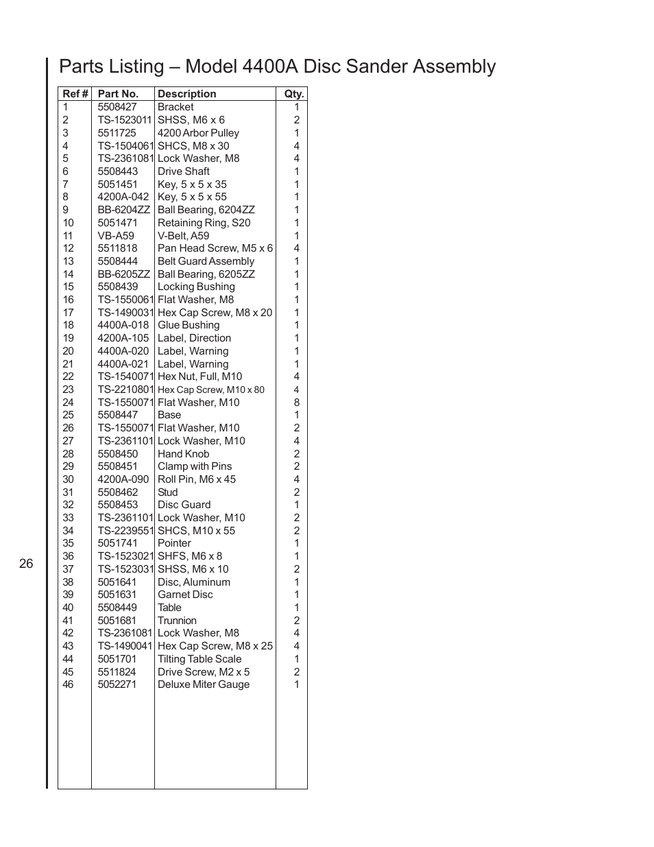 4400a parts listing, Parts listing – model 4400a disc sander assembly | Wilton 4400A User Manual | Page 26 / 32