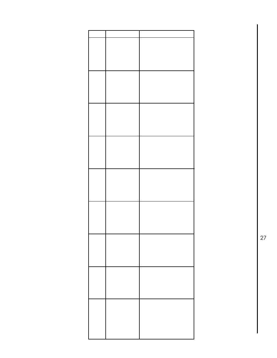 Parts list - head | Wilton 1230 User Manual | Page 27 / 32