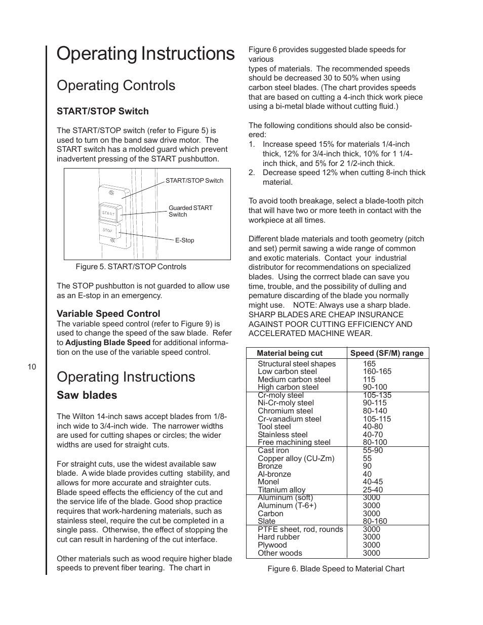 Operating controls, Operating instructions, Saw blades | Wilton 8201VS User Manual | Page 10 / 32