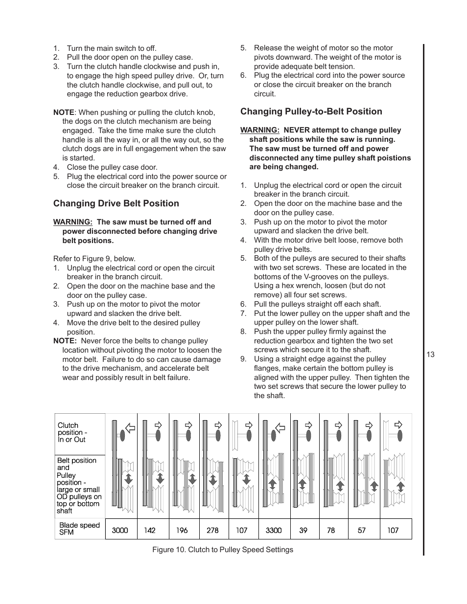 Wilton 8201VS User Manual | Page 13 / 32