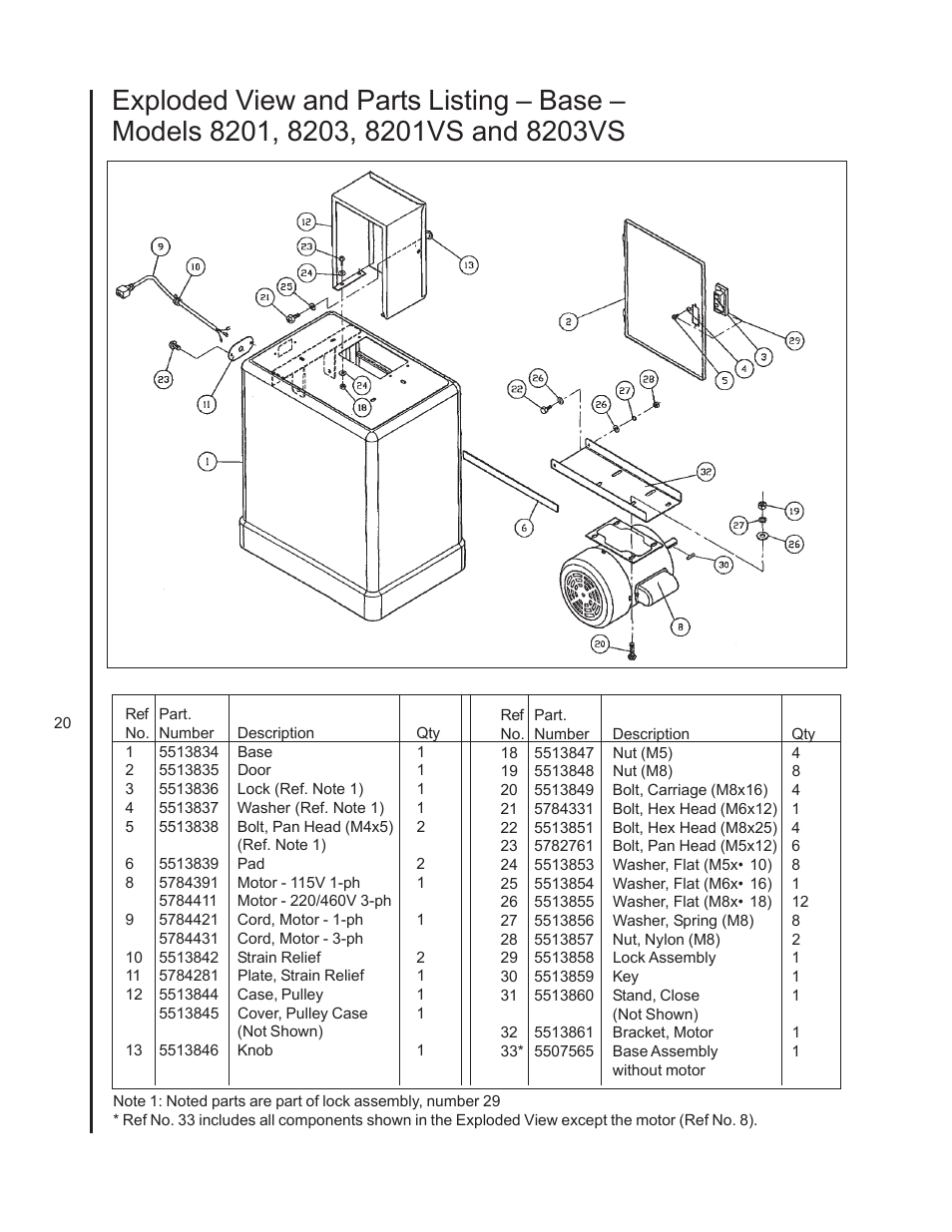 Wilton 8201VS User Manual | Page 20 / 32