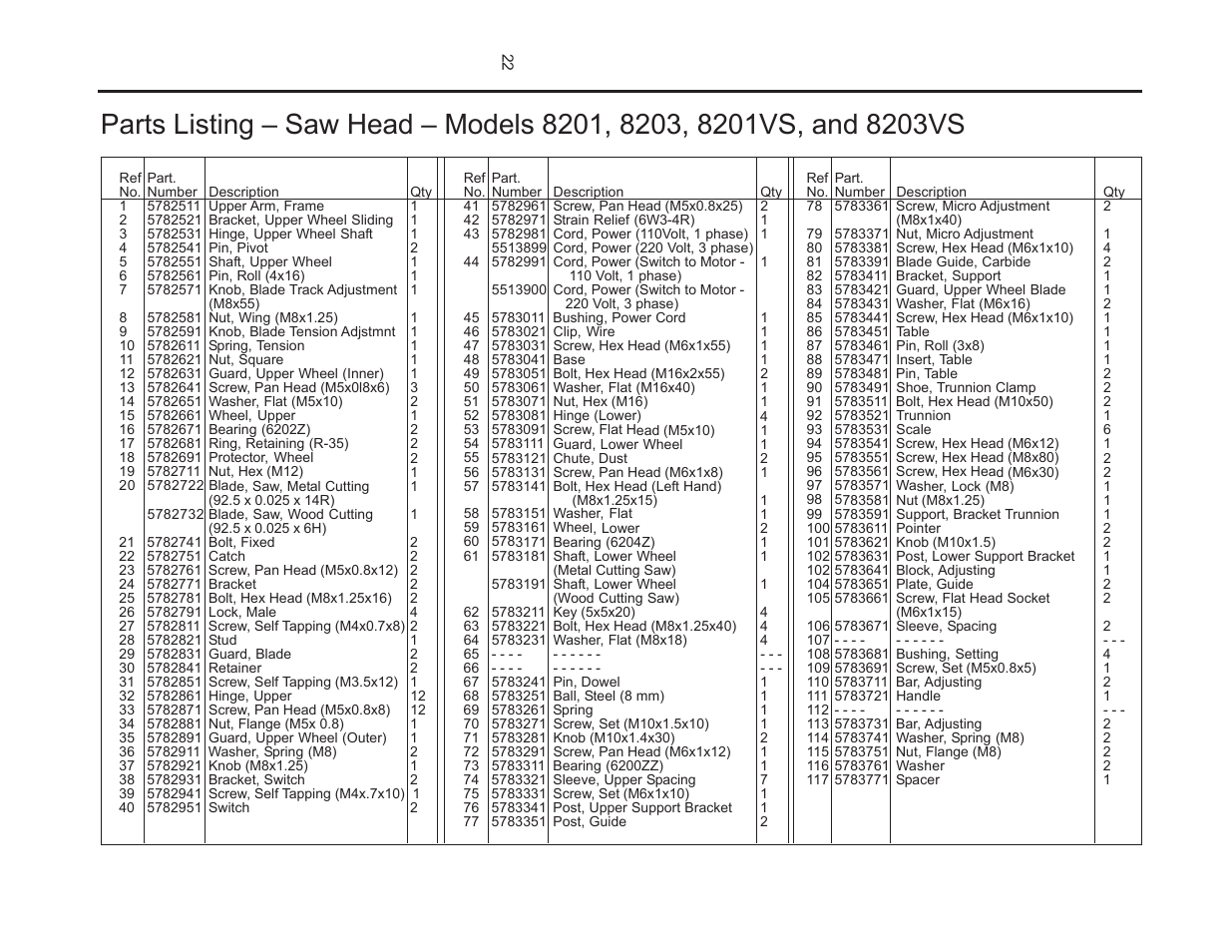 Wilton 8201VS User Manual | Page 22 / 32